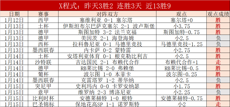 張康陽,俱樂部凝聚,激昂領袖風,欧博,oubo,Abg,欧博官网,欧博体育官网,欧博体育下载,欧博APP