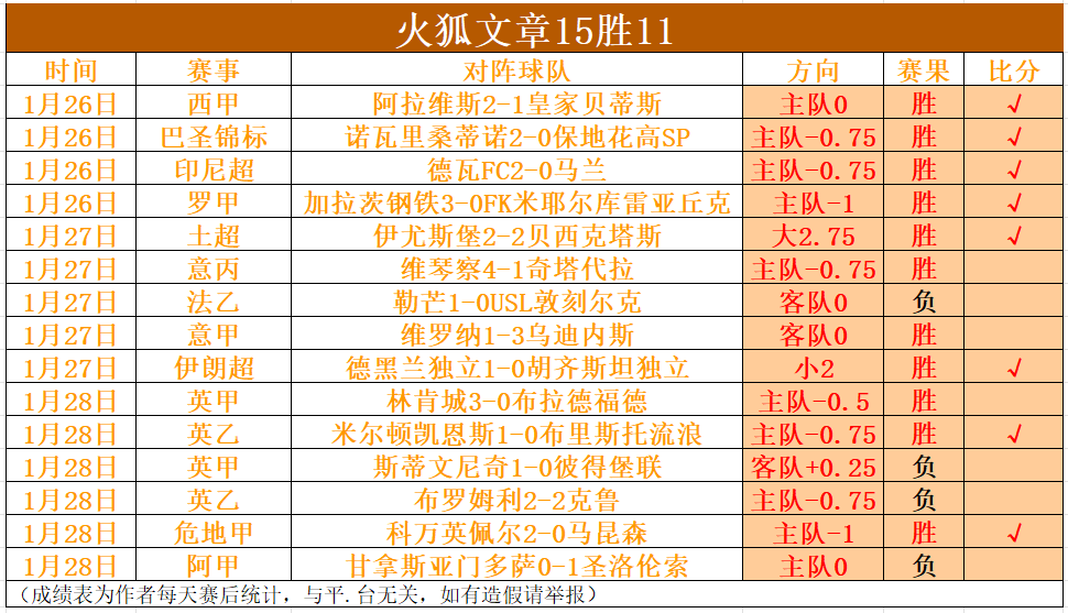 国足与澳洲,激战正酣,期胜负彩焦,欧博,oubo,Abg,欧博官网,欧博体育官网,欧博体育下载,欧博APP