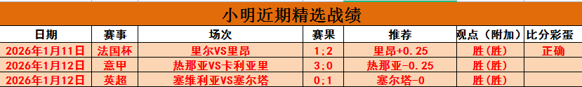 激情之夜,阿森纳客场,逆袭,欧博,oubo,Abg,欧博官网,欧博体育官网,欧博体育下载,欧博APP