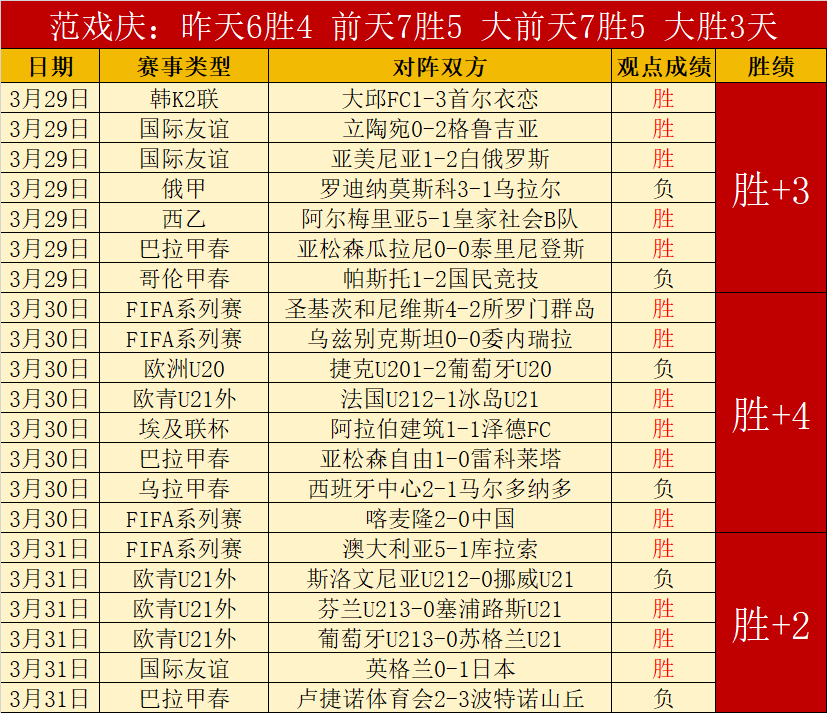 阿罗卡主场,对决,专家预测能,欧博,oubo,Abg,欧博官网,欧博体育官网,欧博体育下载,欧博APP