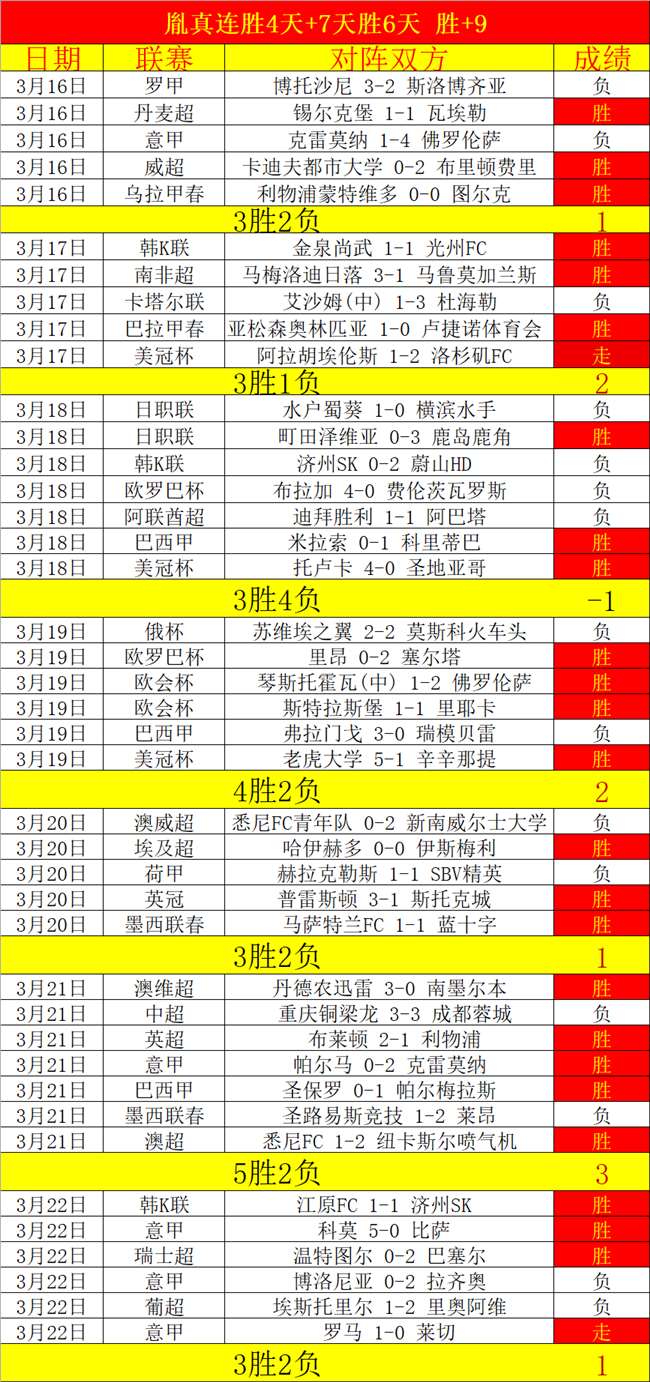 贝林厄姆西,乙连续破门,与足坛巨星,欧博,oubo,Abg,欧博官网,欧博体育官网,欧博体育下载,欧博APP