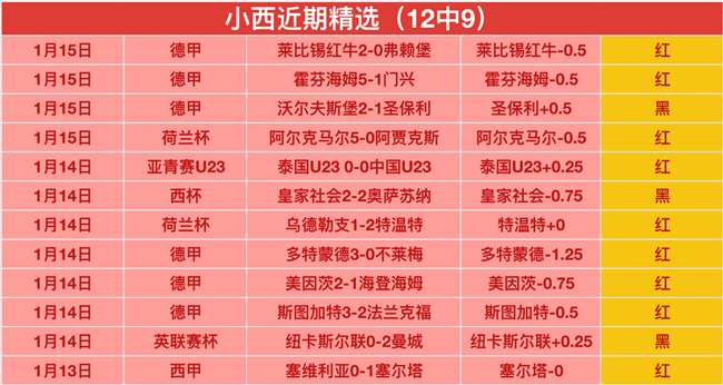 国足夜战风,激情满满,不容错过,欧博,oubo,Abg,欧博官网,欧博体育官网,欧博体育下载,欧博APP