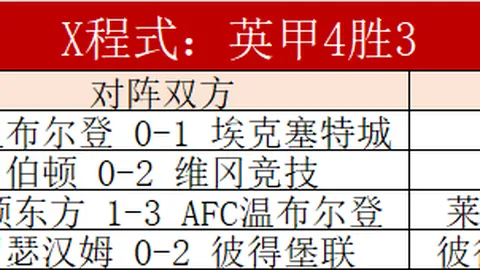 国家体育总局安阳航空运动学校
