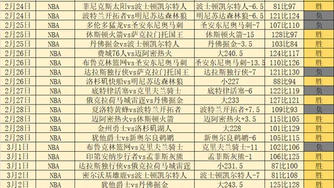 曼联对水晶宫激战正酣：格拉斯纳揭秘343阵型下的进攻盛况
